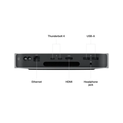 Apple Mac mini M2 8‑Core CPU and 10‑core GPU 8GB RAM 256GB SSD - Image 3